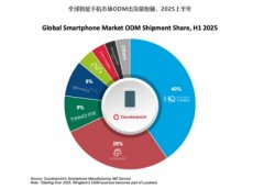 牵头设想ETH-X超节